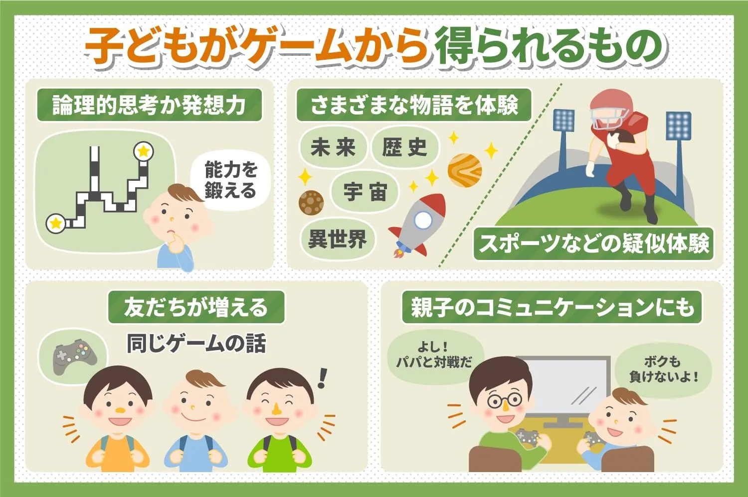 ゲームから得られるもの